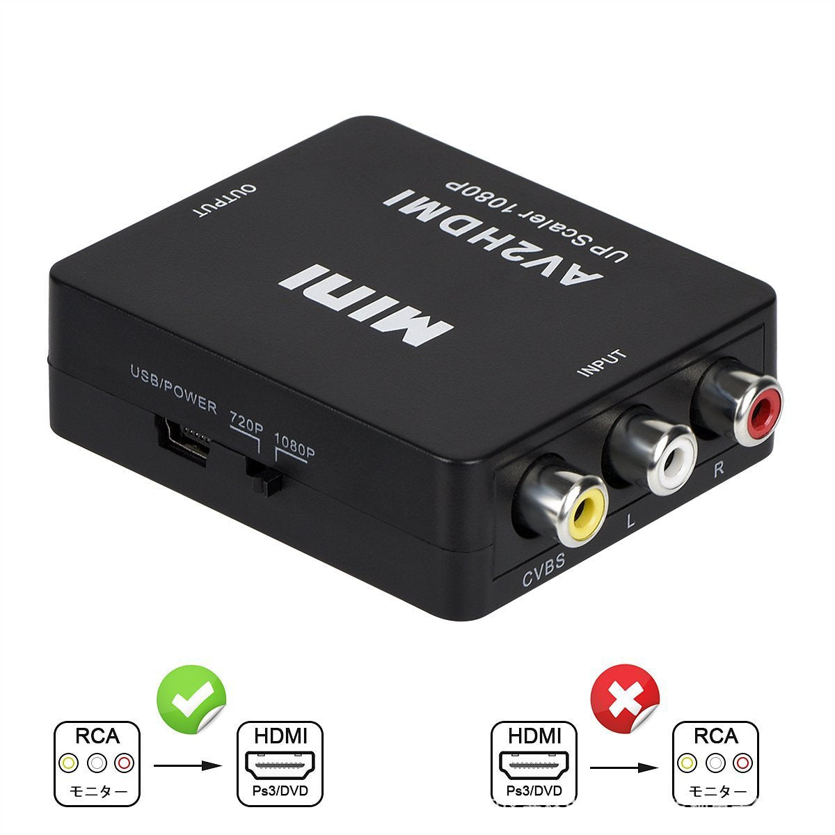 Av To Hdmi Converter Mini Hd Video Converter